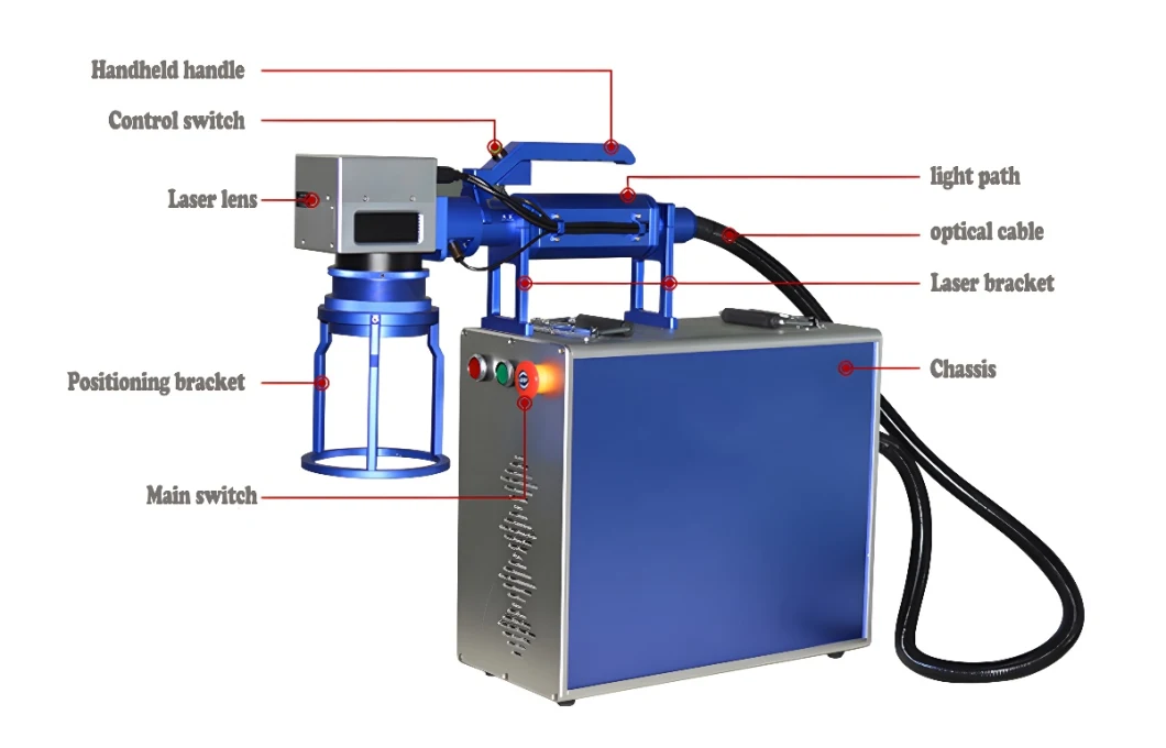 Portable Handheld Laser Marking Machine Printing on Rubber Tires