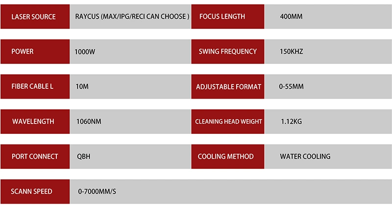 High Quality Cheap Laser Machine 100W 200W 300W 1000W 1500W Laser Cleaning Machine