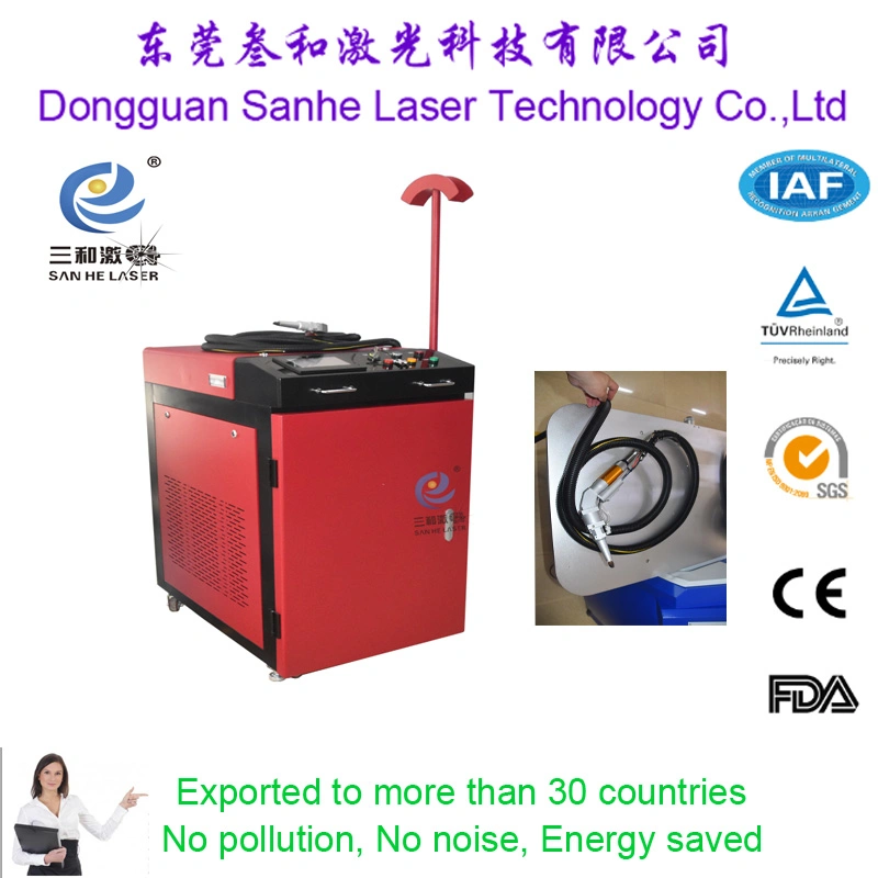 Handheld Type Continuous Fiber Laser Marking Machine Sanhe Laser