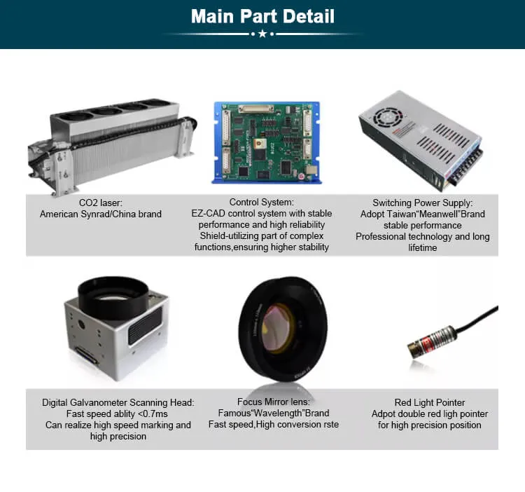 Fiber/CO2/UV Laser Marking Machine for Metal/Plastic/Wood